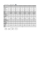 Alfa Romeo Stelvio-Technicka-data 